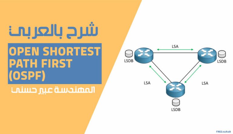 Open Shortest Path First Ospf Free Arab