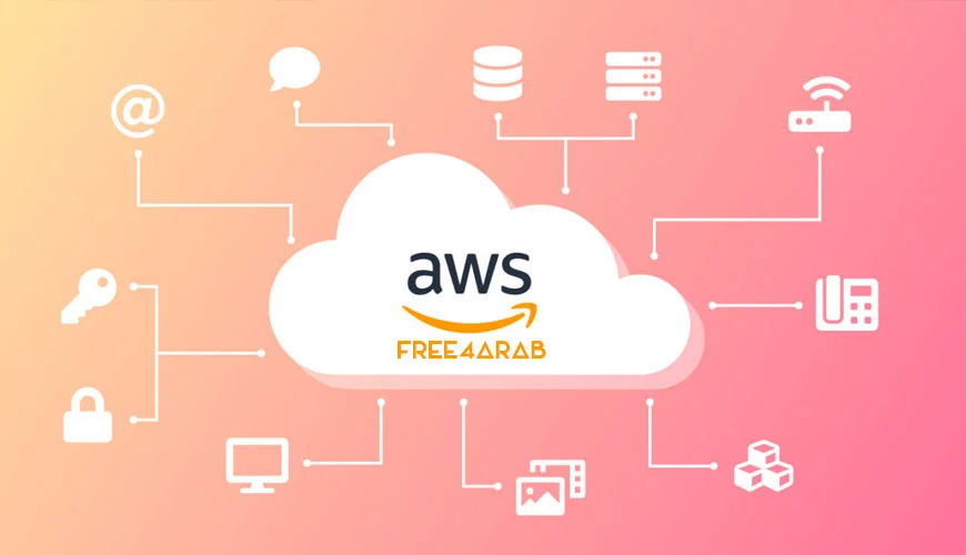 AWS-Cloud-Practitioner-Essentials