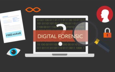 Digital forensics & Incident Response