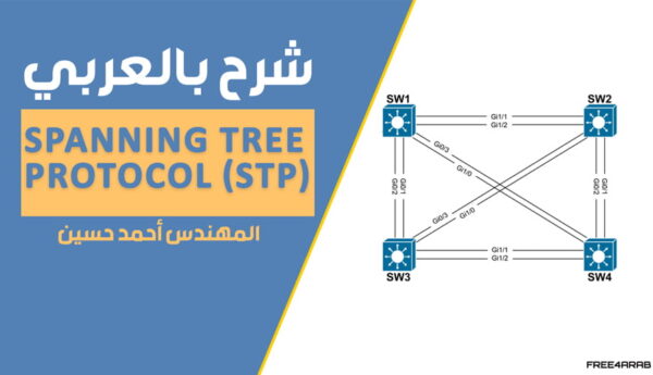 Spanning Tree Protocol (STP) – Free4arab
