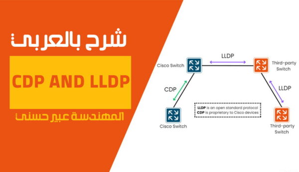 CDP and LLDP – Free4arab