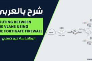 Routing-Between-the-VLANs-using-the-FortiGate-Firewall