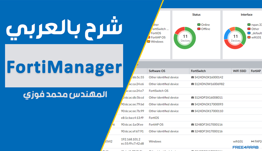 FortiManager