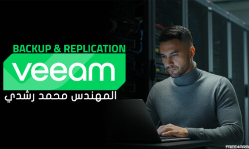 Veeam Backup & Replication