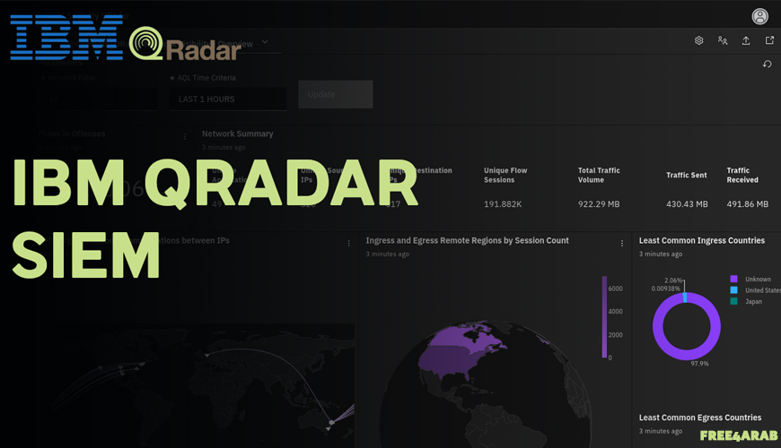 IBM-QRadar-SIEM